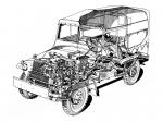 Fiat Campagnola 1951 года
